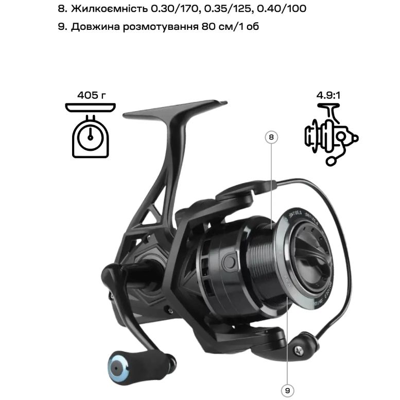 Покупка Котушка BRAIN Storm 6000 7+1BB (1858.41.83)