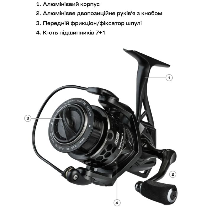 Котушка BRAIN Storm'19 4000 7+1BB (1858.47.14) Місткість шпулі Nylon 0.23-210/0.25-180/0.28-138
