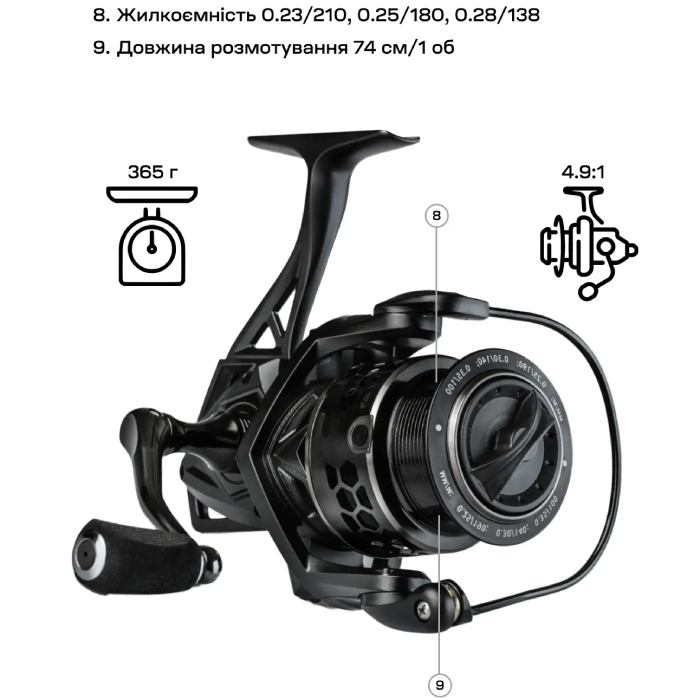 Фото Котушка BRAIN Storm'19 4000 7+1BB (1858.47.14)