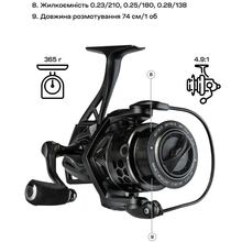 Котушка BRAIN Storm'19 4000 7+1BB (1858.47.14)