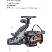 Катушка BRAIN Apex Double Baitrunner 3000 6+1BB 5.1:1 (1858.41.67)