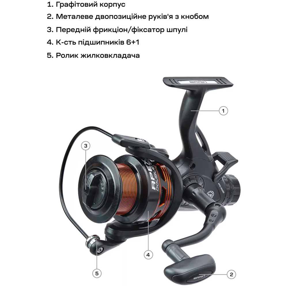 Катушка BRAIN Apex Double Baitrunner 3000 6+1BB 5.1:1 (1858.41.67) Фрикцион передний