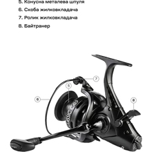 Котушка BRAIN Classic Carp Baitrunner 4000 4+1BB 5.0:1 Screw Handle (1858.45.33)