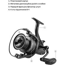 Котушка BRAIN Classic Carp Baitrunner 4000 4+1BB 5.0:1 Screw Handle (1858.45.33)