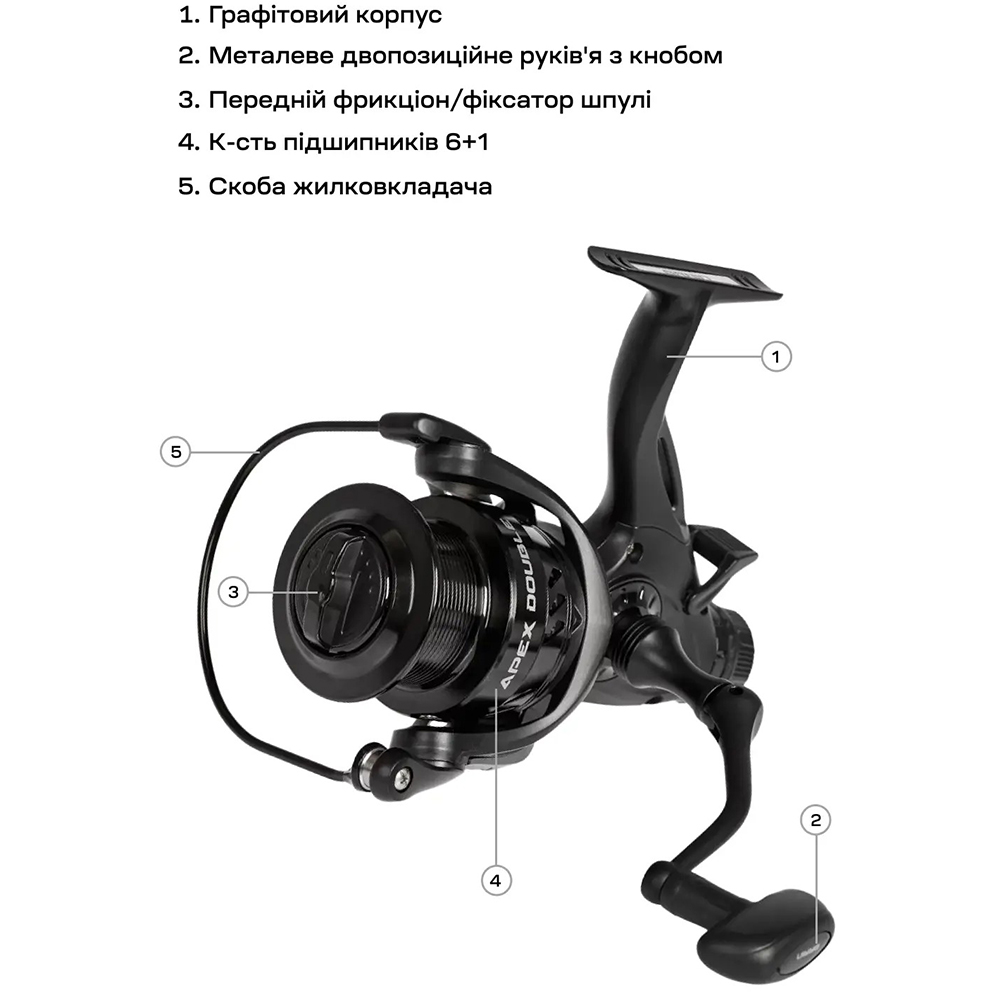 Зовнішній вигляд Котушка BRAIN Apex Double 6000 Screw Handle (1858.45.20)