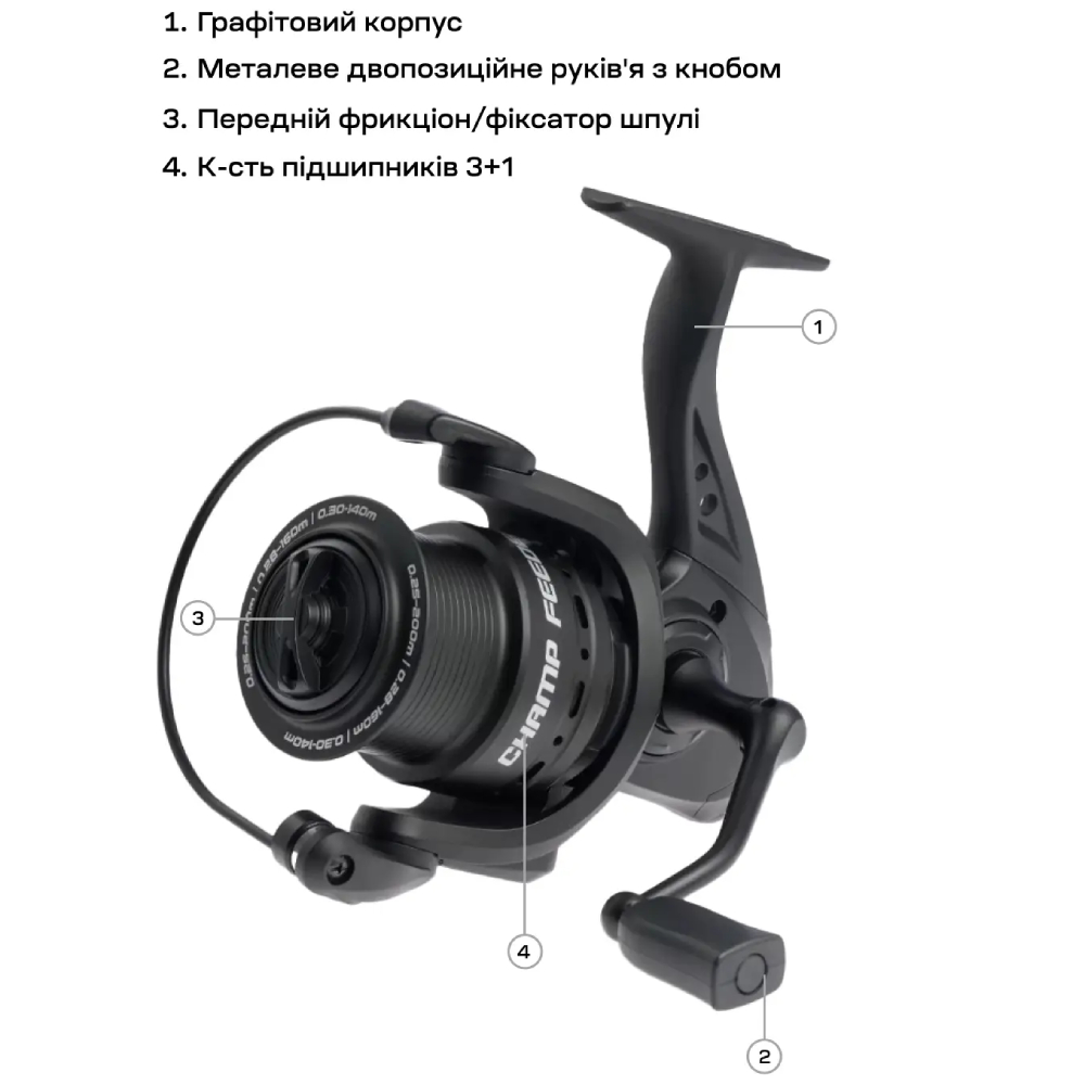 Котушка BRAIN Champ Feeder 4000 3+1BB 4.8:1 (1858.80.73) Місткість шпулі Nylon 0.22-200/0.25-185/0.28-120
