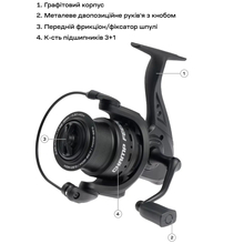 Котушка BRAIN Champ Feeder 4000 3+1BB 4.8:1 (1858.80.73)