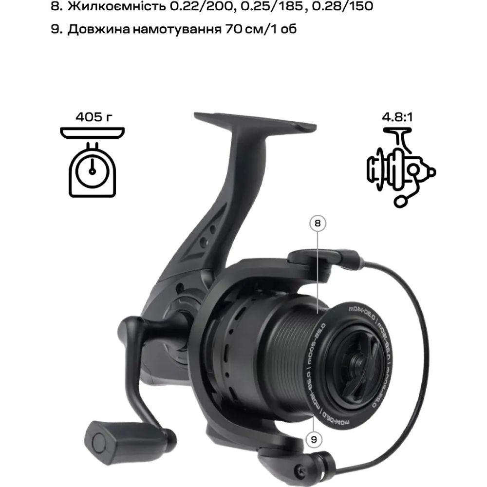 Фото Котушка BRAIN Champ Feeder 5000 3+1BB 4.8:1 (1858.80.74)