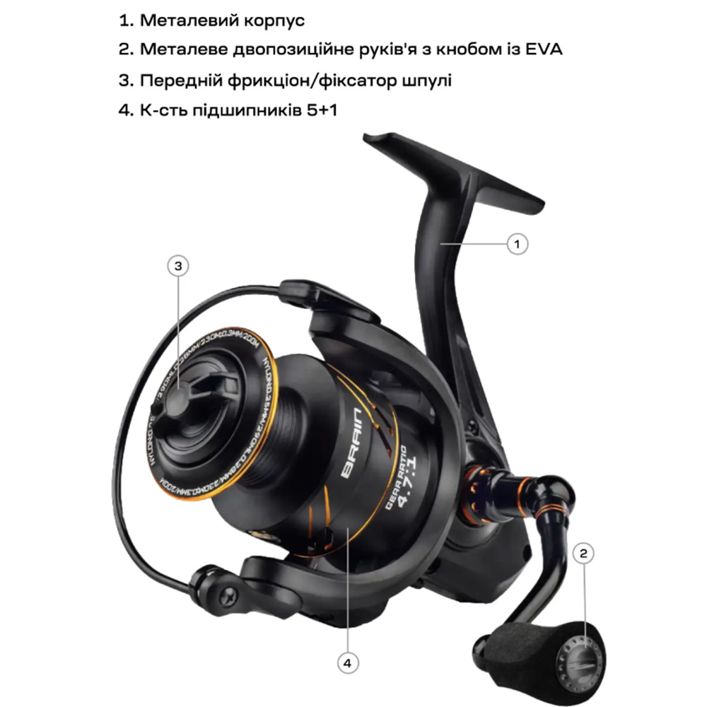 Зовнішній вигляд Котушка BRAIN Apex 20 3000 5+1BB 5.0:1 (1858.42.51)