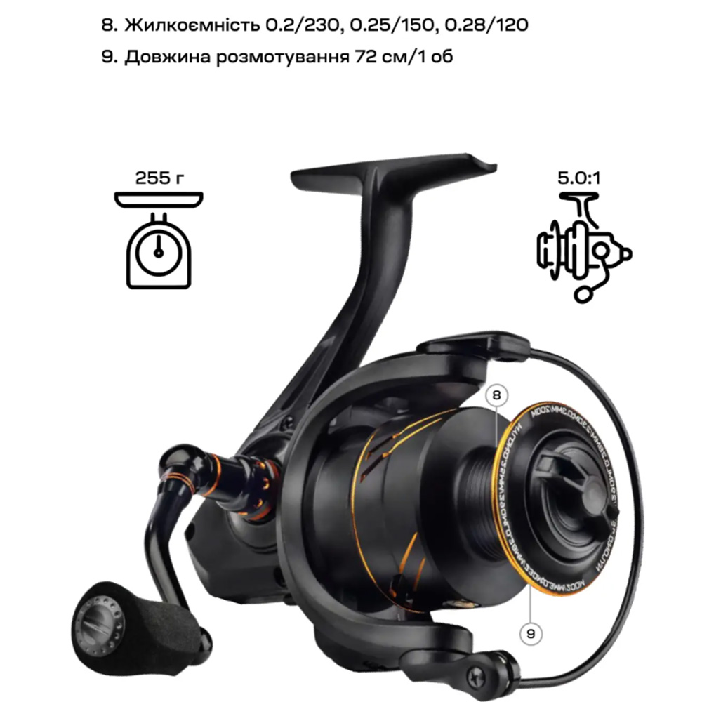 Замовити Котушка BRAIN Apex 20 3000 5+1BB 5.0:1 (1858.42.51)