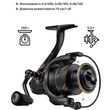 Котушка BRAIN Apex 20 3000 5+1BB 5.0:1 (1858.42.51)