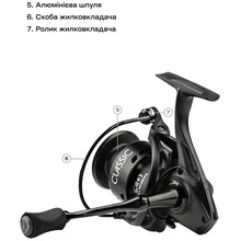Котушка BRAIN Classic 3000 4+1BB 5.0:1 (1858.42.55)