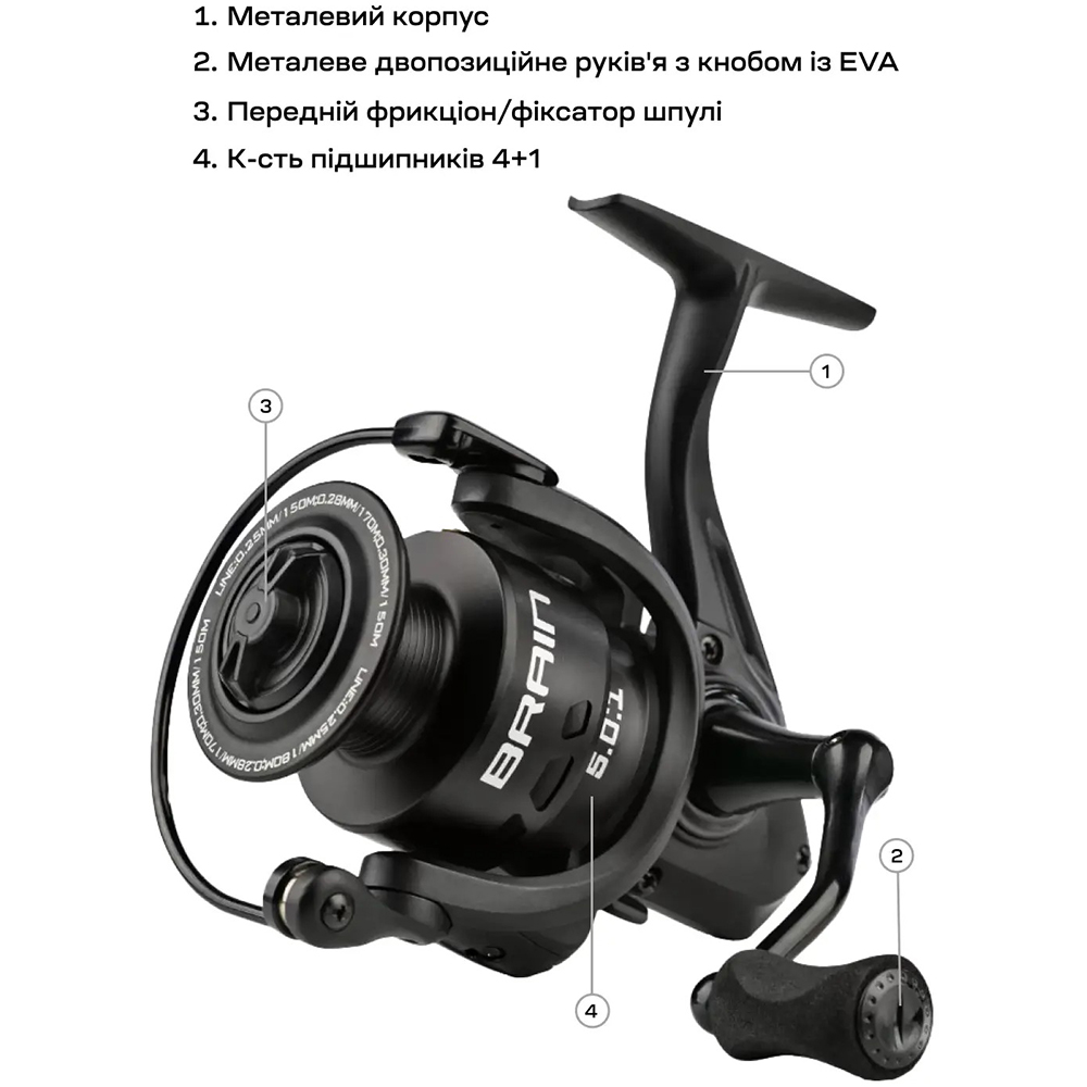 Котушка BRAIN Classic 3000 4+1BB 5.0:1 (1858.42.55) Місткість шпулі Nylon 0.20-230/0.25-150/0.28-120