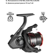 Котушка Brain Classic SE 3000S 4+1BB 5.0:1 (1858.52.12)