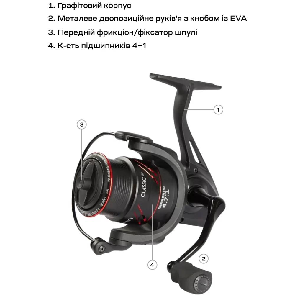 Фото Котушка Brain Classic SE 3000S 4+1BB 5.0:1 (1858.52.12)