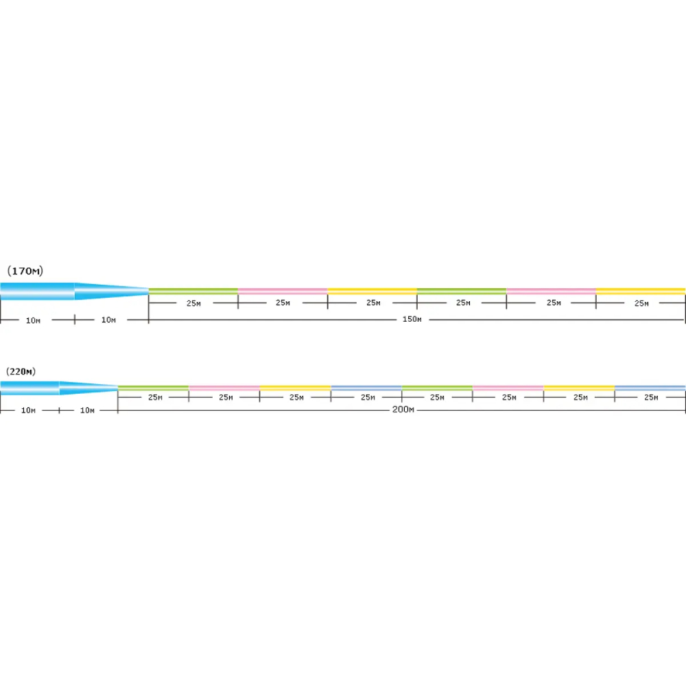 Лісочка монофільна SUNLINE Castest Tapered конусна 0.235-0.570 мм 170 м (60053660) навантаження на розрив 4
