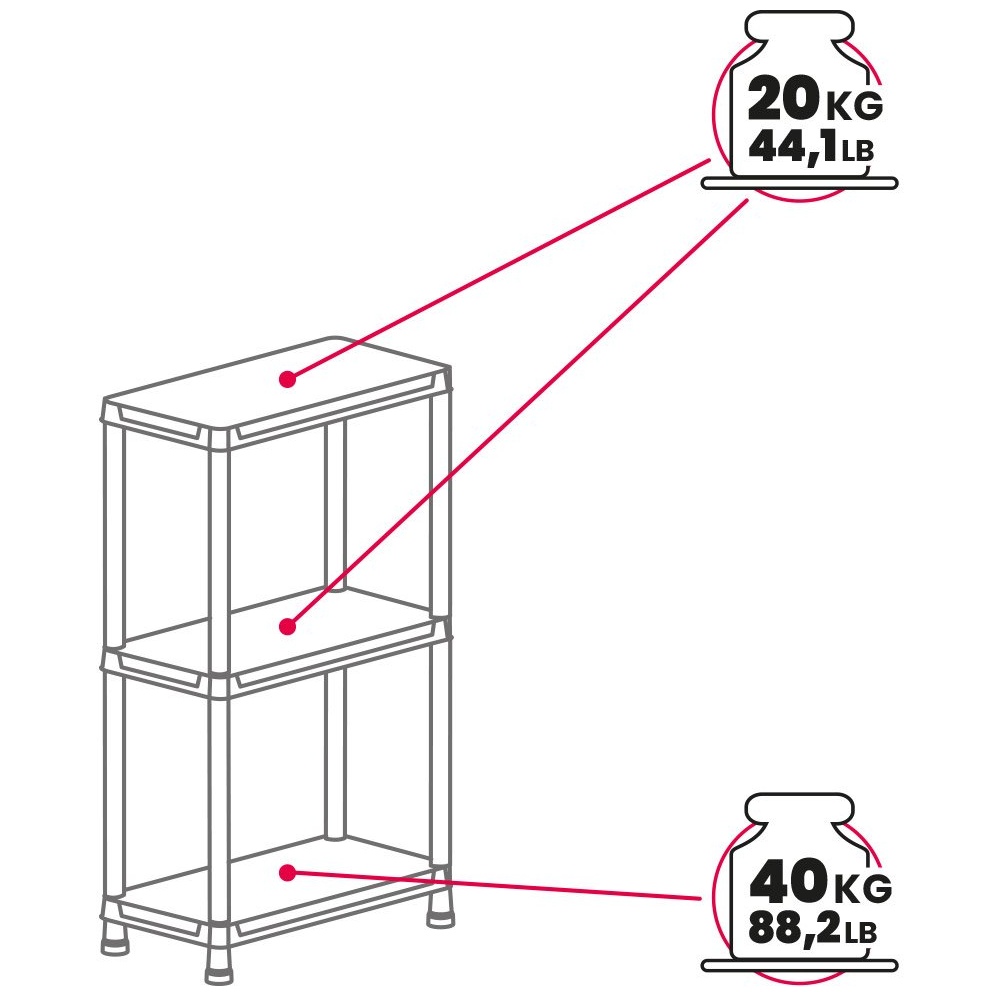 Стеллаж PLASTMECCANICA 3 полки 60х30х95 см чeрный (141-TOOMAX) Вместимость 80