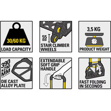Тележка грузовая STANLEY SXWT-FT584