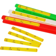 Набор наклеек для мотовила STONFO Pole Winder Labels 30 шт (755.0.0)