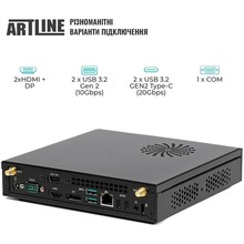 Неттоп ARTLINE Business B16 (B16v48)