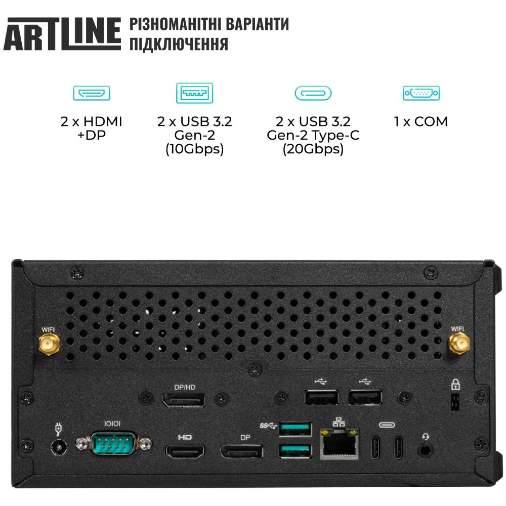 Зовнішній вигляд Неттоп ARTLINE Business B18 (B18v05)