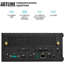 Неттоп ARTLINE Business B18 (B18v05)
