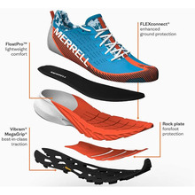 Кроссовки MERRELL AGILITY PEAK 5 GTX Black 45 29 cv (036.1336)