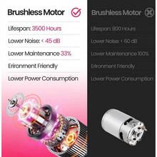 Беговая дорожка AKLUER Walking Pad P03B с поручнем (6978121150178)