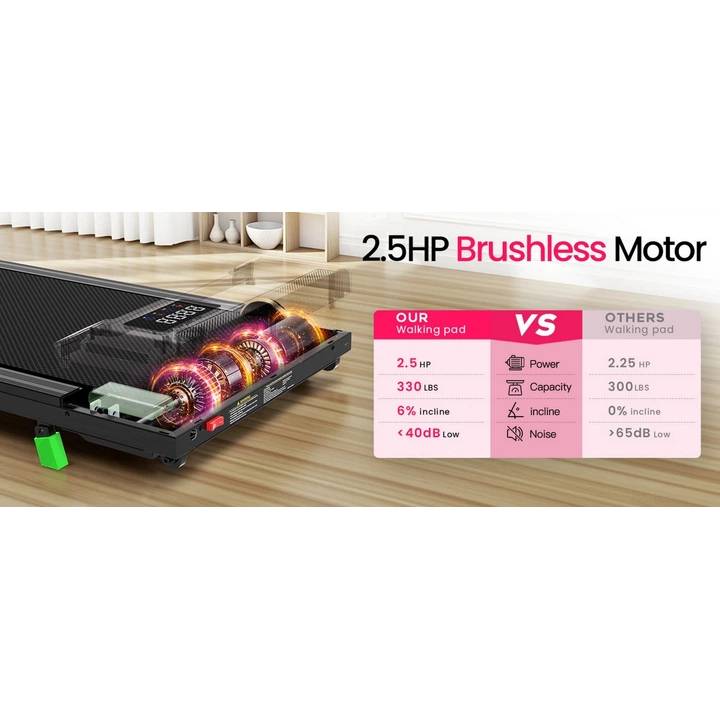 Покупка Беговая дорожка AKLUER Walking Pad P03B с поручнем (6978121150178)