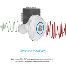 Bluetooth-гарнитура Promate Aria White (aria.white)