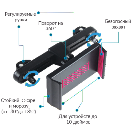 Универсальный автодержатель PROMATE proHolder3 Pink Тип держатель (зажим)