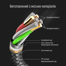 Кабель COLORWAY Type-C - Type-C 3.0 А 1 м Grey (CW-CBPDCC040-GR)