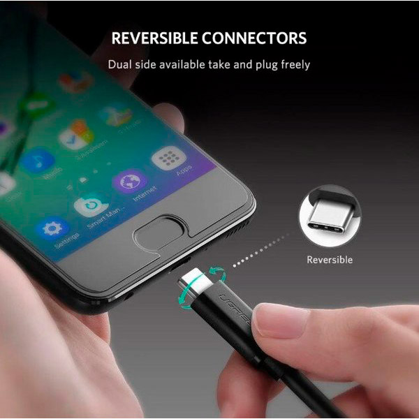 Зовнішній вигляд Кабель UGREEN US286 USB Type-C - USB Type-C 3A Cable 0.5 м Black (UGR-50996)