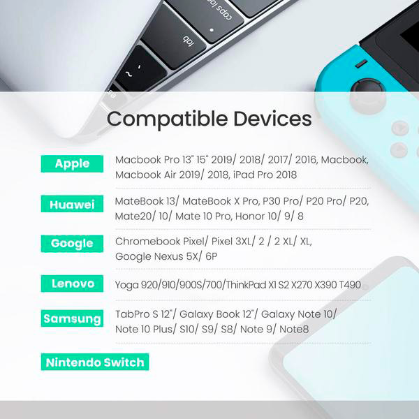 Фото 4 Кабель UGREEN US316 USB Type-C - USB Type-C 100W 5A Cable Alum 2 м Black (UGR-70429)