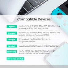 Кабель UGREEN US316 USB Type-C - USB Type-C 100W 5A Cable Alum 2 м Black (UGR-70429)