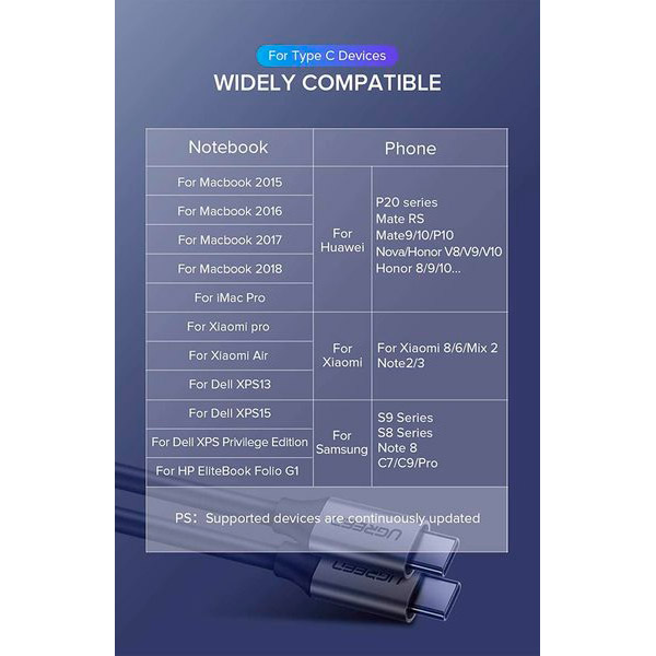 Замовити Кабель UGREEN US161 USB Type-C - USB Type-C 60W 3A Gen1 5Gbps Cable 1.5 м Gray (UGR-50751)