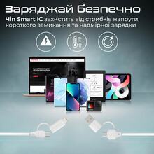 Кабель PROMATE USB-Lightning/microUSB/Type-C White (quadcord-pd60.white)