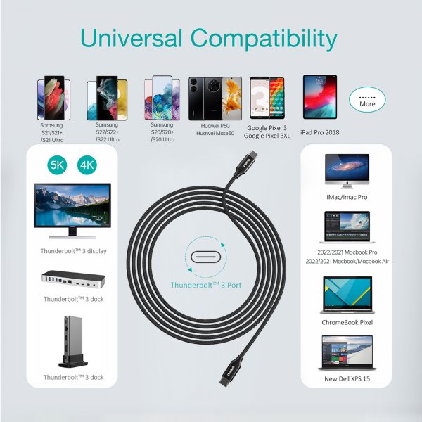 Изображение Кабель CHOETECH Type-C - Type-C USB 3.1 GEN 2 2 м (XCC-1007-V2-BK)