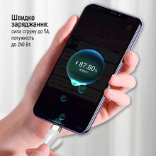 Кабель COLORWAY Type-C - Type-C PD Fast Charging 240W 5А 1м White (CW-CBPDCC065-WT)