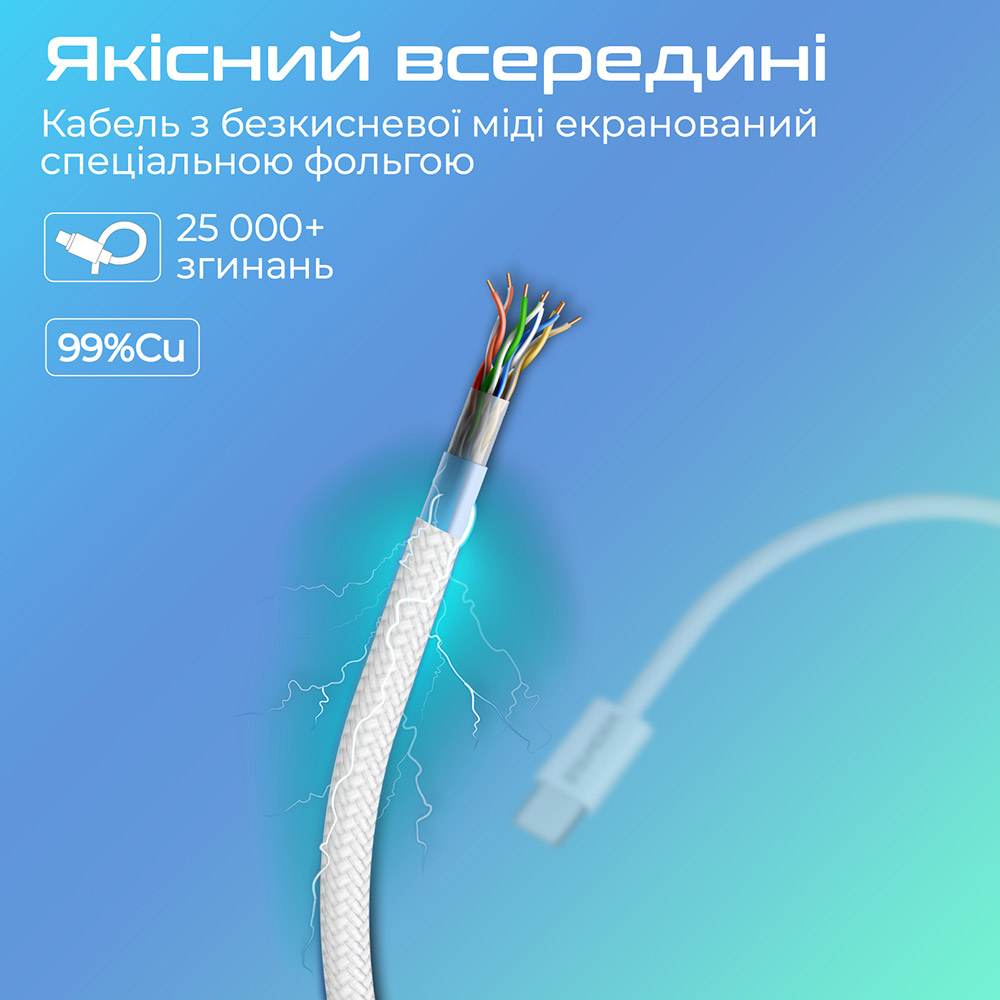 Фото 4 Кабель Promate EcoLine-CC120 USB-C - USB-C 1.2 м White (ecoline-cc120.white)