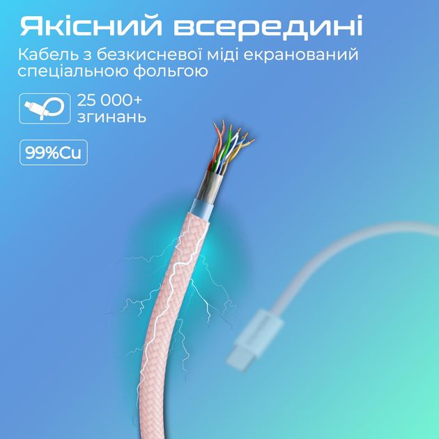 Кабель PROMATE EcoLine-CC120 USB Type-C - USB Type-C 60W Power Delivery 1.2 м pink (ecoline-cc120.pink) Подсветка False