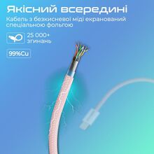 Кабель PROMATE EcoLine-CC120 USB Type-C - USB Type-C 60W Power Delivery 1.2 м pink (ecoline-cc120.pink)