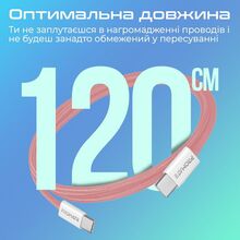 Кабель PROMATE EcoLine-CC120 USB Type-C - USB Type-C 60W Power Delivery 1.2 м pink (ecoline-cc120.pink)