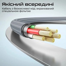 Кабель Promate Springy USB Type-C - USB Type-C Power Delivery 1.2 м Grey (springy.grey)