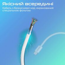 Кабель PROMATE USB Type C - Lightning 1.2 м White (ecoline-ci120 white)