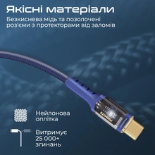 Кабель PROMATE USB Type-C - USB Type-C 2 м Navy (lucidline-cc200.navy)