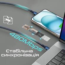 Кабель PROMATE USB-C-USB-C Blue (fletchlink-cc.blue)