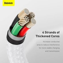 Кабель BASEUS Cafule Series Metal Data Cable USB to Lightning 2.4A 2 m White (CALJK-B02)