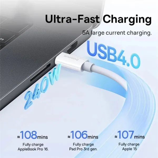 Фото 14 Кабель Baseus Superior 2 Series Fast Charging Data Cable Type-C to Type-C 240W 1.8m White (P10365200211-05)