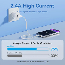 Кабель VENTION USB 2.0 Type-A to Lightning Male 2.4A 1m White (LAMWF)
